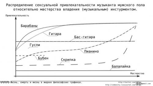 степень сексуальности.jpg