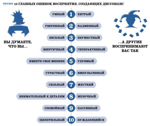 kak-proizvesti-horoshee-vpechatlenie1.jpg